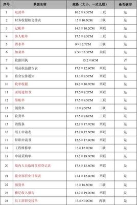 印刷品计划明细表 精准规划印刷流程的关键工具