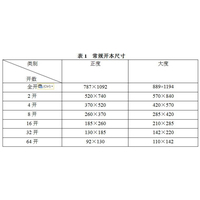 专业印刷服务 南昌捷印印刷，打造卓越印刷品与精美画册